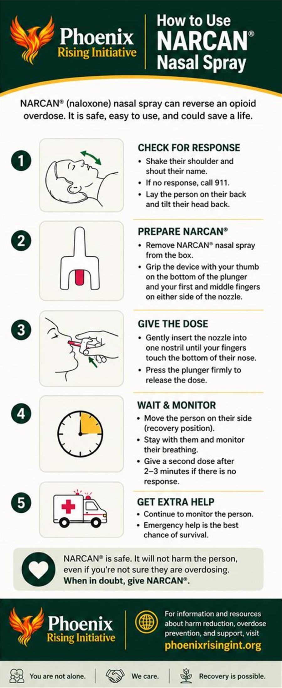 NARCAN education resource preview